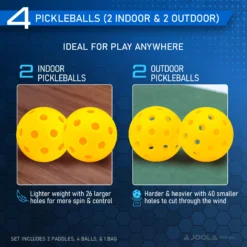 JOOLA Ben Johns Blue Lightning Pickleball Paddle Set -DICKS SPORTING GOODS Sales 18537 Blue DET alt3