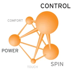 Head Lynx Tour Racquet String -DICKS SPORTING GOODS Sales 281790 Champagne TEC